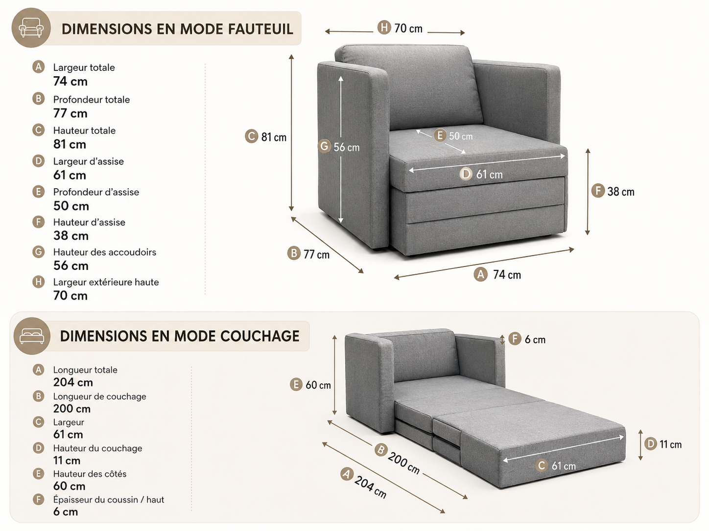 Canapé-lit convertible en tissu |Plusieurs coloris